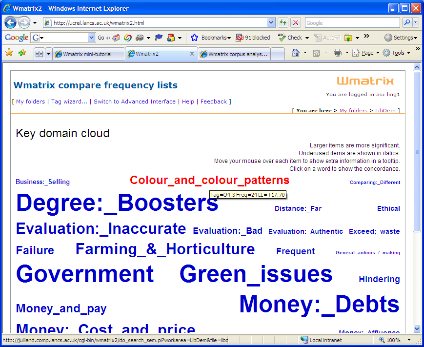 Key domains cloud